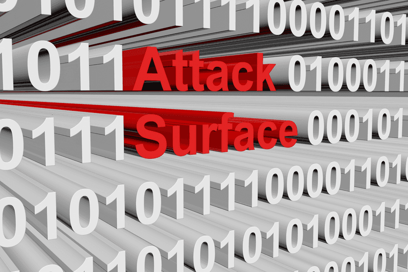 External Attack Surface Management